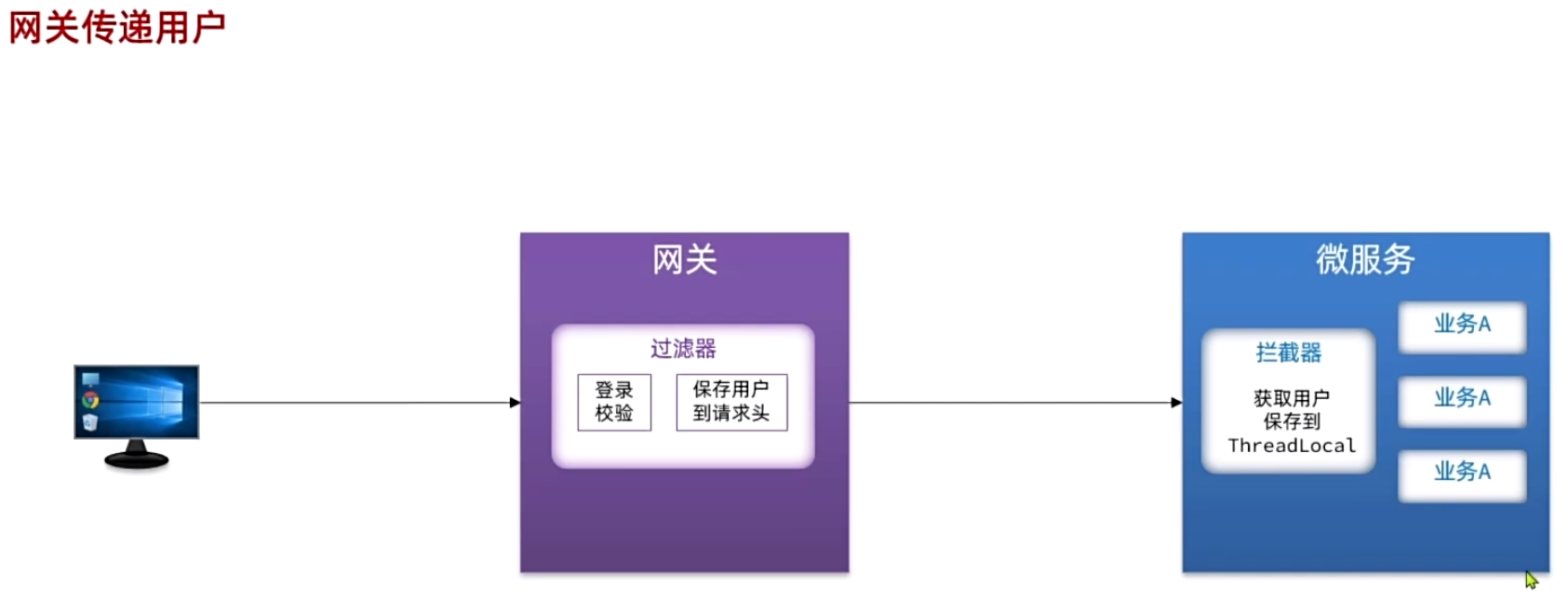 image-20240513210620037